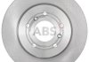Тормозной диск задний. Kadjar/Qashqai 13- A.B.S. 18401 (фото 1)