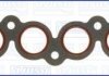 Прокладка, впускной / випускной коллектор; Проклад AJUSA 13218000 (фото 1)