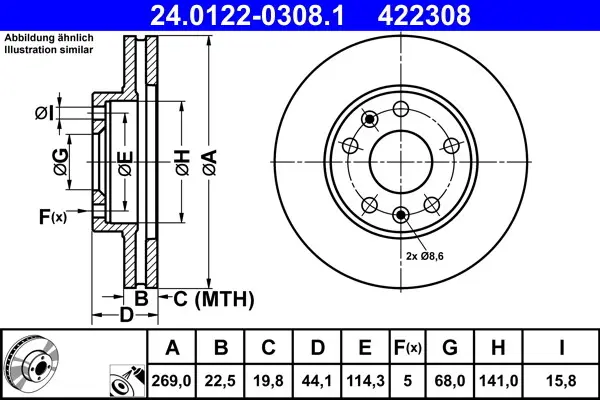 Диск гальмівний передн лів/прав RENAULT DUSTER, KAPTUR, MEGANE IV 1.2-2.0 06.11- ATE 24.0122-0308.1 (фото 1)
