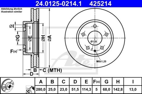 Диск гальмівний (передній) Mazda 3 13- (280x25) ATE 24.0125-0214.1