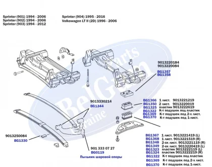 Подушка ресори (передня/верхня) MB Sprinter 96- (пластик) BELGUM PARTS BG1325