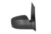 Бокове дзеркало BLIC 5402022001830P (фото 2)