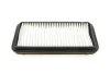 Фільтр повітряний Suzuki Ignis 1.3 16V 00-05 BLUE PRINT ADK82226 (фото 3)