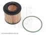 Фільтр масляний VW/Seat/Skoda 1.2i 09- BLUE PRINT ADV182101 (фото 2)