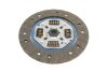 Комплект сцепления Opel Combo 1.4 16V 04- (d=200mm) BLUE PRINT ADW193045 (фото 5)