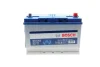 Акумуляторна батарея 85Ah/800A (304x173x225/+R/B01) (Start-Stop EFB) Азія BOSCH 0 092 S4E 420 (фото 1)