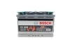 Акумуляторна батарея 70Ah/760A (278x175x190/+R/B13) (Start-Stop AGM) BOSCH 0 092 S5A 080 (фото 1)