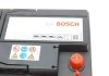 Батарея акумуляторна 12В 88Аг 680А(EN) R+ BOSCH 0 092 T30 130 (фото 7)