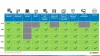 Зарядний пристрій C70 (12V/24V) (14Ah до 300Ah) 10A (EFB/GEL/VRLA/AGM) з підтримкою заряду BOSCH 0 189 911 070 (фото 5)