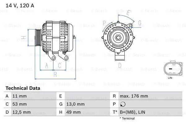 Генератор (14В, 120А, відновлений) FORD B-MAX, C-MAX II, ECOSPORT, FIESTA, FIESTA VI, FOCUS III, GRAND C-MAX, KA+ III, KUGA II, MONDEO IV, TOURNEO CONNECT V408 NADWOZIE WIELKO 1.0-2.0D 03.07- BOSCH 0 986 082 220 (фото 1)