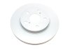 Фото 6 - диск тормозной задний hc-coated BOSCH 0986479F92 Диск тормозной задний hc-coated BOSCH 0986479F92 (фото 6)