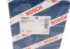 Цилиндр тормозной (главный) BOSCH 0 986 481 057 (фото 5)