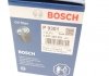 ВСТАВКА МАСТИЛЬНОГО ФИЛЬТРА BOSCH 1 457 429 301 (фото 6)