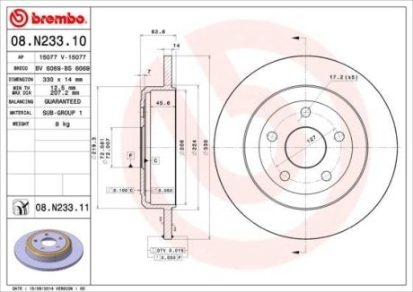 Тормозной диск BREMBO 08N23311