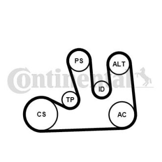 Комплект (ремінь + ролики + помпа) Contitech 5PK1750WP1