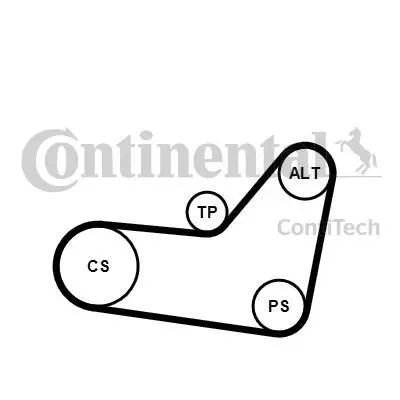 Комплект (ремінь + ролики) Contitech 6PK1080K2 (фото 1)