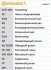 Комплект (ремінь + ролики + помпа) Contitech 6PK1125WP1 (фото 3)