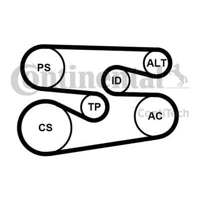 Комплект ременя генератора BMW 3 (E90/F30/F80)/5 (F10)/X5 (F15/F85)/X6 (F16/F86) N47/N57 07-19 Contitech 6PK1698K1 (фото 1)