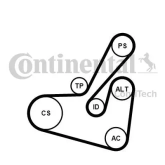 Комплект пасу поліклинового Citroen Berlingo/Peug Contitech 6PK1750K1