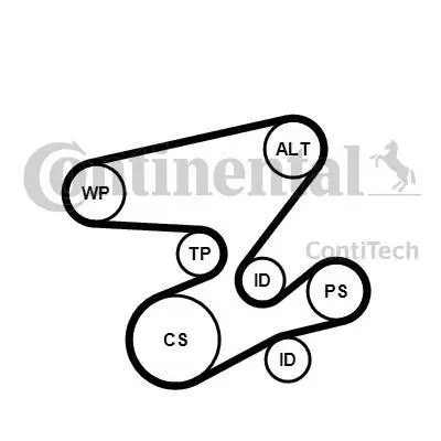 Комплект ременя генератора BMW 3 (E46) 01-/5 (E60) 2.0-3.0D (M47/M57) 04- (6PK2080) Contitech 6PK2080K1 (фото 1)