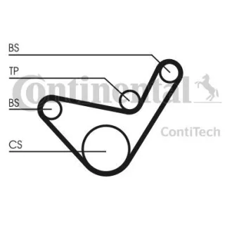 Комплект ременя ГРМ Contitech CT1107K1