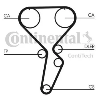 Ремiнь ГРМ Contitech CT1116