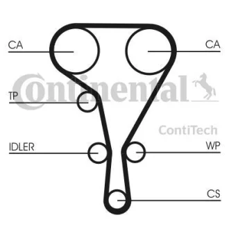 Комплект пасу ГРМ на Renault Clio/Laguna/Megane/Trafi Contitech CT1130K3