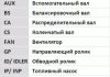 Комплект ГРМ Citroen C5/C6/C8//Peugeot 407 2.2HDI 06-/Ford Galaxy/Mondeo 2.2TDCi 08-15 (25.4x118z) Contitech CT1142K1 (фото 2)