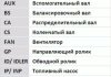 Комплект ГРМ + помпа VW Polo/Skoda Fabia 1.0-1.6 TSI 14- (10x81z/20x163z) Contitech CT1167WP3PRO (фото 2)