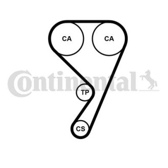 Ремень ГРМ CONTINENTAL Contitech CT1211