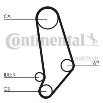 Комплект ременя ГРМ Contitech CT539K1