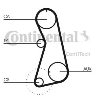 Комплект ГРМ (ремінь + ролик) SEAT ALHAMBRA, CORDOBA, IBIZA II, TOLEDO I SKODA FABIA II VW CORRADO, GOLF III, GOLF IV, PASSAT B3/B4, SHARAN, TRANSPORTER T4, VENTO 1.4D/1.9D/2.0 02.90-03.10 Contitech CT 630 K1