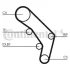 Комплект ГРМ (ремінь + ролик) AUDI 100 C4 2.5D 12.90-07.94 Contitech CT 755 K1
