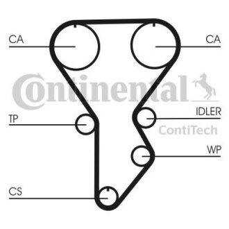 Фото комплект пасу ГРМ Mazda 626 2.0 16V 87-97/Kia Sportage Contitech CT790K1 Комплект пасу ГРМ Mazda 626 2.0 16V 87-97/Kia Sportage Contitech CT790K1