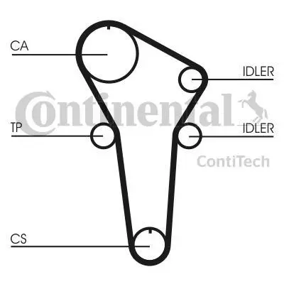 Пас ГРМ Mazda 323 1.5i 16V 94-98 (22x125z) Contitech CT899 (фото 1)