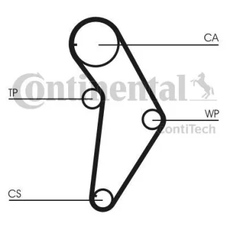 Комплект пасу ГРМ Fiat Panda/Punto 1.1 93-04 (15x1) Contitech CT973K1