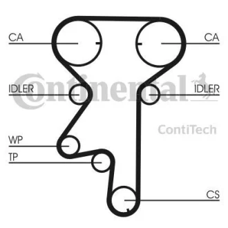 Комплект пасу ГРМ Опель Астра G/Зафіра A 1.4-1.8 16 Contitech CT975K2