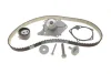 Комплект ГРМ + помпа Renault Kangoo 1.5dCi 03- (27x123z), K9K 700/702/704/710/714/716/718/800/802 DAYCO KTBWP5320 (фото 1)