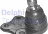 Фото 1 - шарова опора,передня вісь Delphi TC896 Шарова опора,передня вісь Delphi TC896 (фото 1)