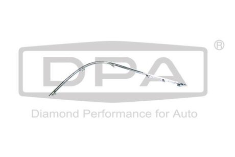Накладка DPA 88070019702