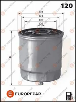 Фільтр паливний Hyundai Elantra/i30/i40/Santa Fe 1.4-1.2CRDi 11-/KIA Sorento 2.2 CRDi 15-- EUROREPAR 1643625880 (фото 1)