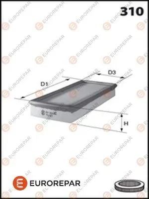 Фільтр повітряний Scudo/Jumpy/Expert 95-07 EUROREPAR E147010 (фото 1)