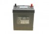 Стартерная батарея (аккумулятор) EXIDE EB357 (фото 3)