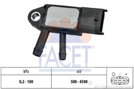 Датчик тиску вихлопних газів Megane 09-/Trafic 14- 1.5-2.3CDi FACET 10.3291