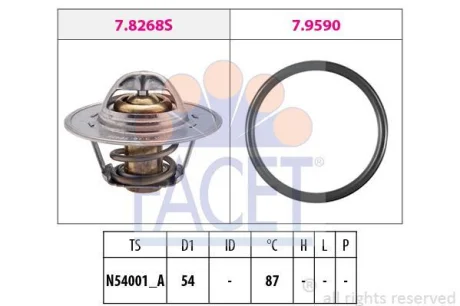 Термостат VW Caddy III/Golf IV/T4/T5/Leon/Octavia/A4/A6 1.4-2.0 TDI 80- (88C) FACET 7.8268