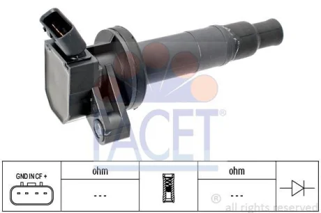 Котушка запалення TOYOTA AVENSIS/COROLLA/RAV4 00- FACET 9.6361
