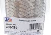 Гофра глушника (60x280) Fischer Automotive One (FA1) 360-280 (фото 2)