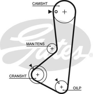 Ремінь ГРМ Mitsubishi Galant IV 2.0 87-92 Gates 5256XS