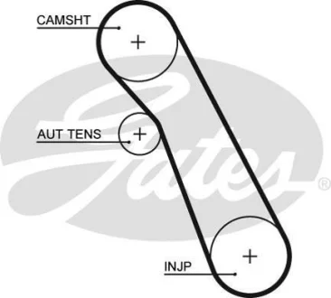 Ремінь ГРМ 1.8DI/TDCi Connect 02-/Focus 99-/Mondeo 07- Gates 5541XS