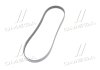 Ремінь Gates 6PK1088 (фото 2)